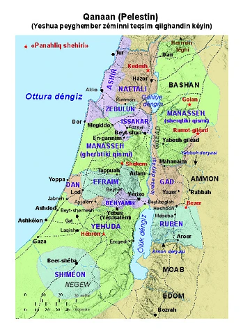 Allotment of Land-Lat