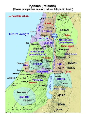Allotment of Land-Pin