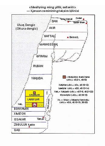Ezekiel Division of Land in the Millennium-Pin