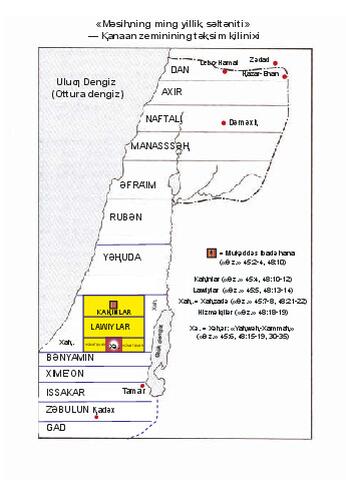 Ezekiel Division of Land in the Millennium-Pin