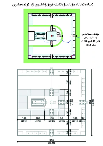 Ezekiel Overview of Temple Area-Ara