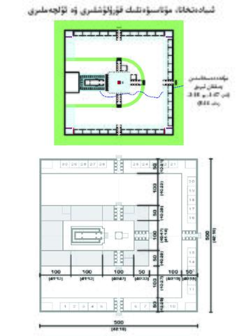 Ezekiel Overview of Temple Area-Ara