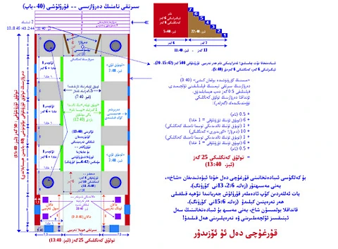 Ezekiel Porch Building-Ara