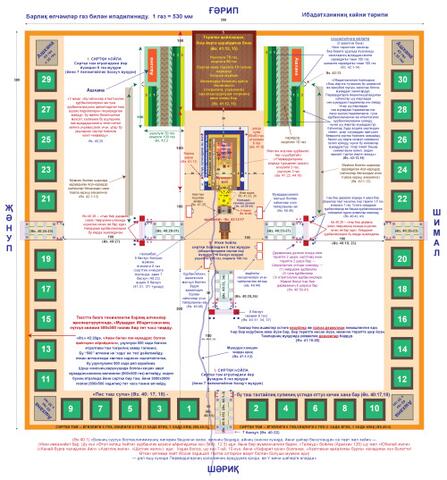 Ezekiel Temple Detailed Complex-Cyr