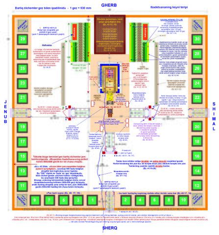 Ezekiel Temple Detailed Complex-Lat