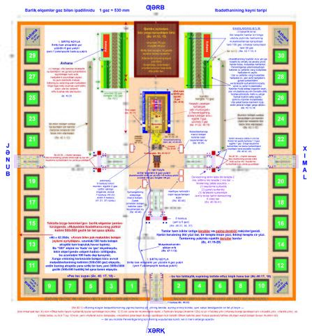 Ezekiel Temple Detailed Complex-Pin