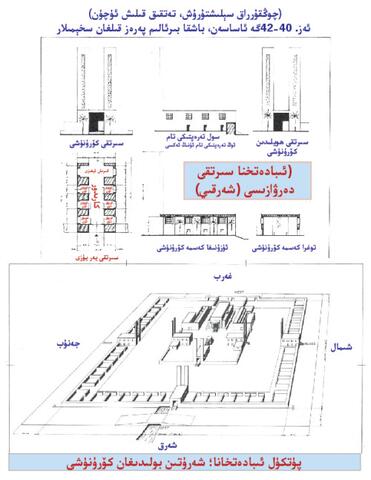 Architecural Sketch Millenial Kingdom Ara