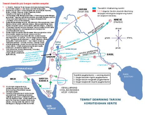 Geographical Summary OT-Cyr