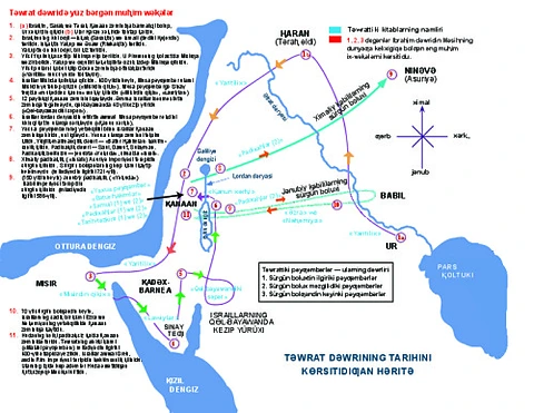 Taurat Geographical Summary-Pin