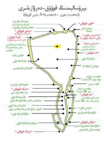 يېرۇسالېمنىڭ قوۋۇق-دهرۋازىلىرى