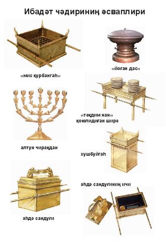 Tabernacle Objects-Cyr