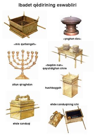 Tabernacle Objects-Lat