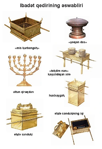 Tabernacle Objects-Pin