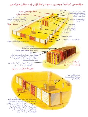 مۇقهددهس ئىبادهت چېدىرى