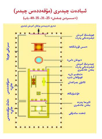 چېدىر لايىھىسى